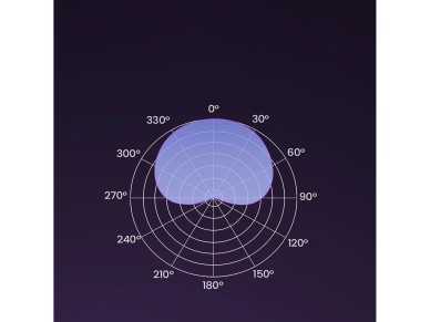 Ugreen CM769 Desktop Microphone with USB-A, RGB LED - Silver