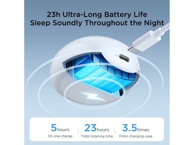 TWS Joyroom JR-TS2 Cozydots Series wireless headphones with active noise reduction, Bluetooth 5.3 - TWS Joyroom JR-TS2 Cozydots Series wireless headphones with active noise reduction, Bluetooth 5.3 -