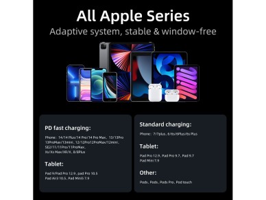 Cable para juegos Joyroom S-CL020A6 Lightning (en �ngulo) / USB-C (recto) 20 W 1,2 m - azul