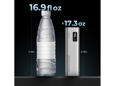 Powerbank Cuktech CUKP200XGLGR 100W 20000mAh 2 x USB-C 1 x USB-A - gray