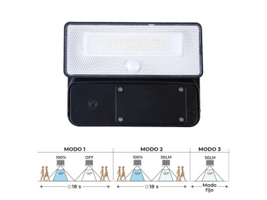 Luz solar de parede 12w 1.600lm 6.500k. edm