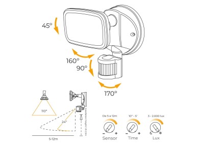 Aplique led com sensor crepuscular e de movimento 10 w 750 lm 4000 k luz dia, ip65, preto, �12 � 14 