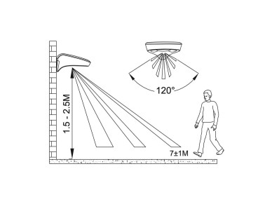 Aplique solar 2w 200lm 6500k con sensor color blanco edm Aplique solar 2w 200lm 6500k con sensor color blanco edm