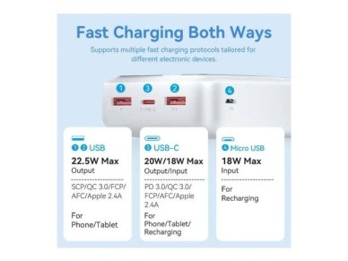 Powerbank 30000mAh Vention FHMW0/ 22.5W/ White