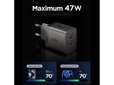 Spigen Essential EE472EU-GAN 2-Port 47W Wall Charger - Dark Gray