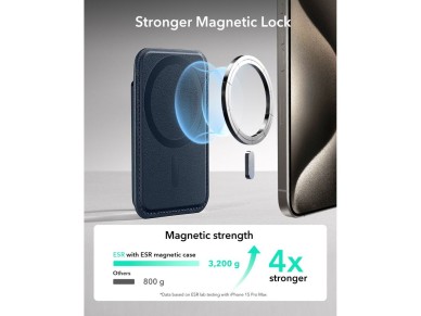 ESR Classic RFID Magnetic Wallet MagSafe for Phone - Navy Blue ESR Classic RFID Magnetic Wallet MagSafe for Phone - Navy Blue