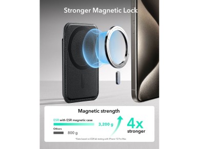 ESR Classic RFID Magnetic Wallet MagSafe for Phone - Black