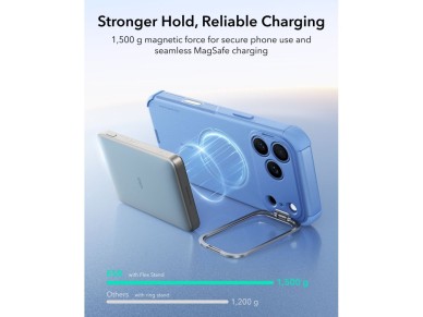 ESR Cyber Tough Kickstand MagSafe Case for iPhone 18 Pro Max / 17 Pro Max - Light Blue ESR Cyber Tough Kickstand MagSafe Case for iPhone 18 Pro Max / 17 Pro Max - Light Blue