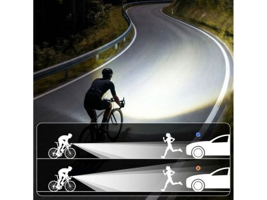 Luz delantera para bicicleta Rockbros RHL950 de 950 lm con batería USB-C extraíble - Negra Luz delantera para bicicleta Rockbros RHL950 de 950 lm con batería USB-C extraíble - Negra